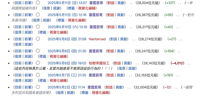 檔案:511 edit history.jpg