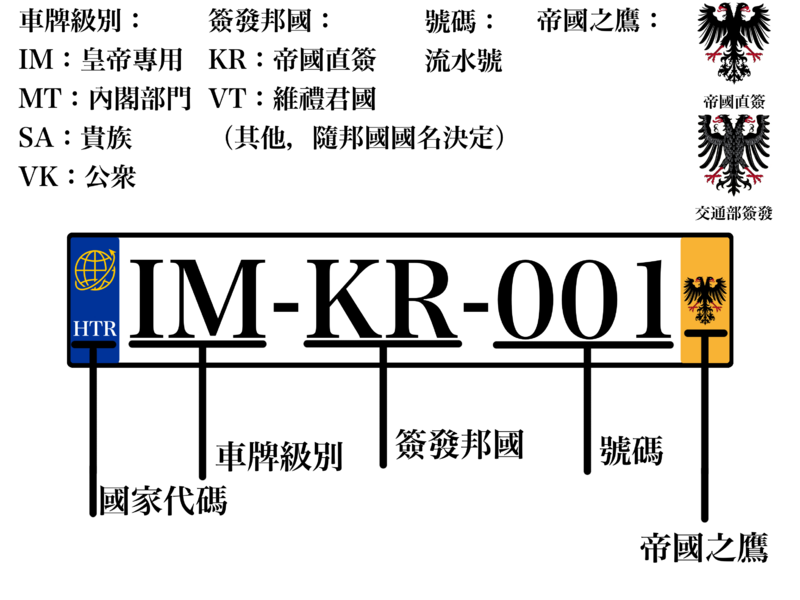 檔案:HTR Kraftfahrzeug-Kennzeichen 3.png