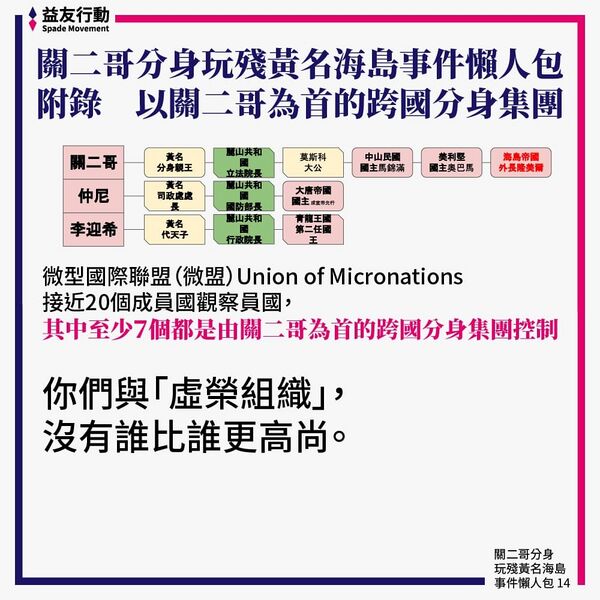 檔案:關二哥分身玩殘海島事件懶人包14.jpg